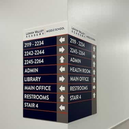 Wayfinding Signs